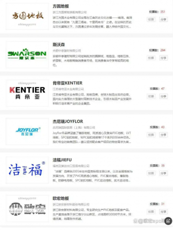 石晶地板十大品牌